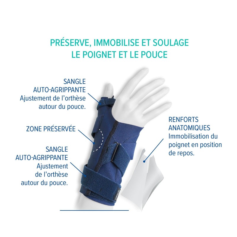 EPITACT QUERV'IMMO Tendonous Immobilisation by De Quervain (M, Left Handed)
