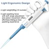 ONiLAB 2-10 ml Laboratory Single Channel Pipette Scientific Laboratory Micropipette