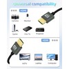 YANBORONSN 8K HDMI Spiral Cable 2.2 ft, Short HDMI to