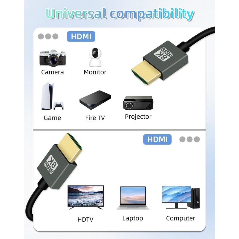 YANBORONSN 8K HDMI Spiral Cable 2.2 ft, Short HDMI to