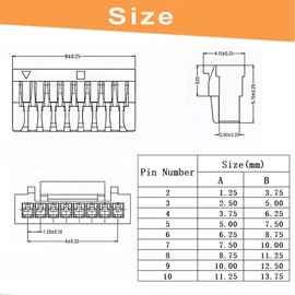 Teansic GH1.25mm to Dupont 2.54mm Connectors Kit,1.25mm to 2.54mm Pitch Pre-Crimped Cables,GH Dupont Housing Adapter for Pixhawk 6C 6X