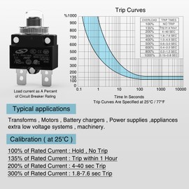 Nilight 5PCS 5 Amps Thermal Circuit Breaker 125/250V AC 65V DC Push Button Manual Reset Thermal Overload Protector Waterproof Cap Auto Trip Resettable for Industrial 12-24V Auto Cars