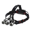 Factory wholesale strong light headlight 3ledUSB charging induction headlight high