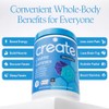 Create Gomitas de Monohidrato de Creatina para Hombres y Mujeres.