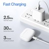 ACCISTELLA Kabelloses Ladecase Ersatz Kompatibel mit AirPods Pro 1 &