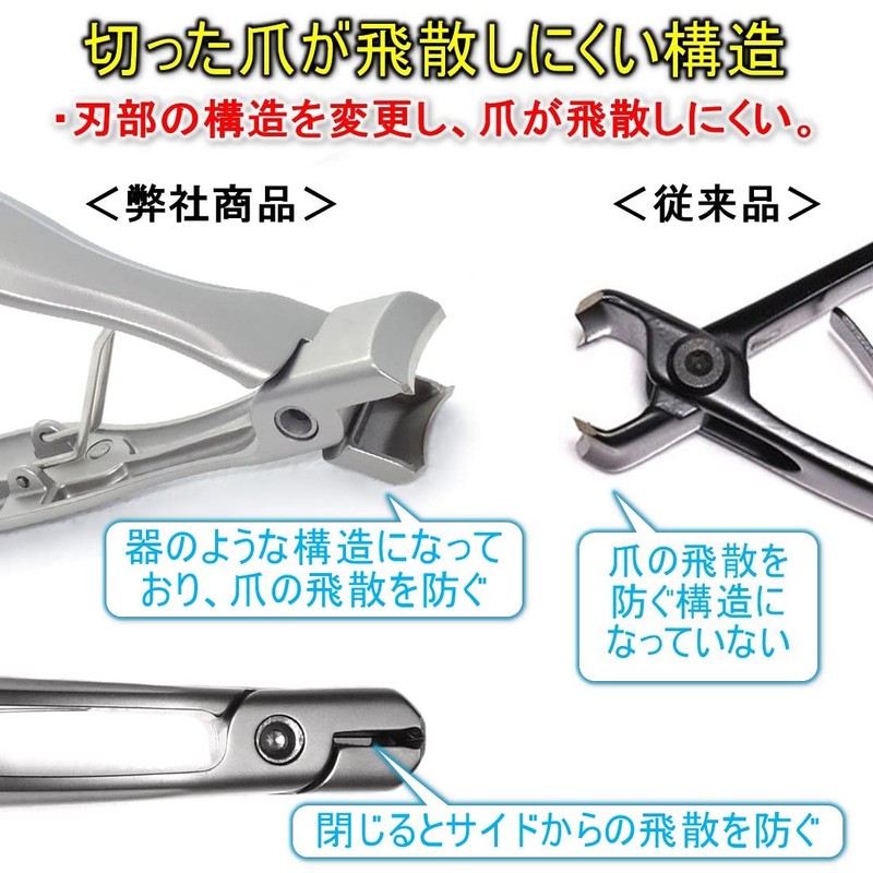 TKhits Nail Clippers for Feet [Wide-Opening Nail Clippers] Toe Nails,