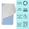 Bed Pad Washable Incontinence Underpad - Heavy Duty, Absorbent Stain