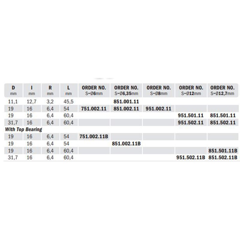 CMT Orange Tools 751.002.11 – Strawberry For Packaging Wood HM