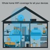Mobile Hotspot 5G WiFi 6 Dual Band Gigabit Support 16