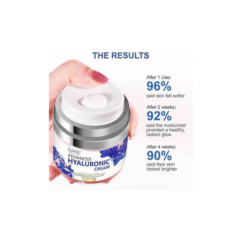 Crema Acido Hialuronico Retinol Máxima Hidratación Antiedad