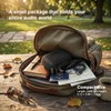IEM Case for Wired Earbuds, in Ear Monitor Bag Compatible