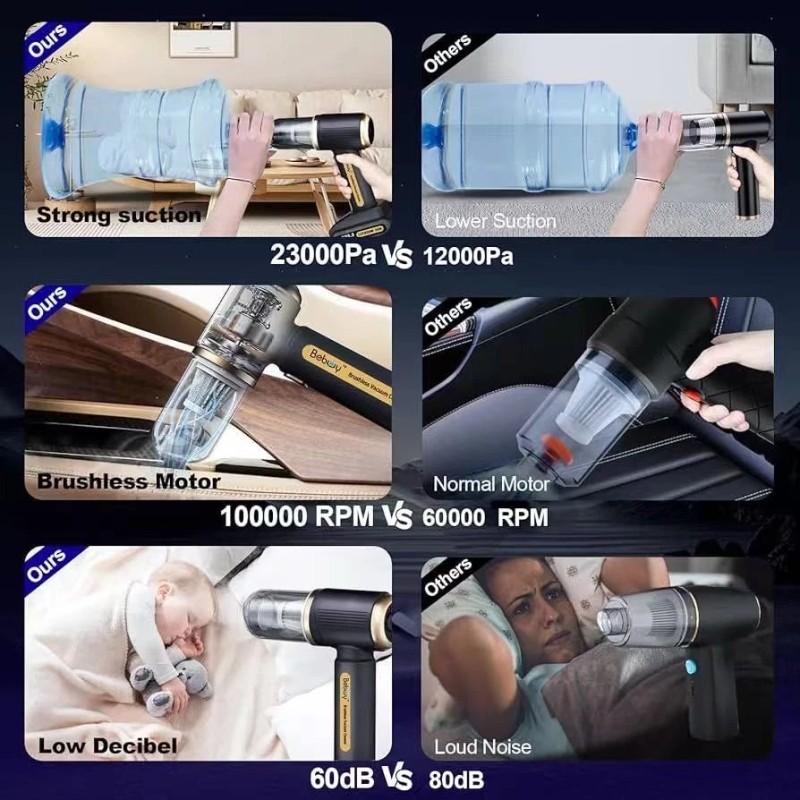 Bebuy 4 in1 Handheld Car Vacuum 23000Pa Cordless with 2