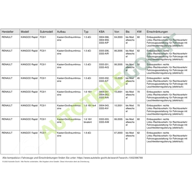 TYC Headlights 20–0361–15–2