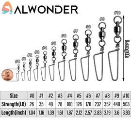 Alwonder 30-Pack Fishing Snap Swivels, High Strength Ball Bearing Swivel with Stainless Steel Coastlock Snap, Black Nickel Coating Corrosion Resistance Freshwater Saltwater Fishing Snaps Swivels #1