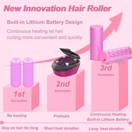 Rechargeable Electric Hair Rollers, 2pcs Mini USB Heated Bangs Roller Set, Portable Bangs Curler for Hair Styling Tool, Cordless Heated Hair Curler with Auto Shutoff, Bangs Hot Roller DIY Hairstyles