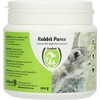 EXCELLENT Small Animal Food Rabbit Parex