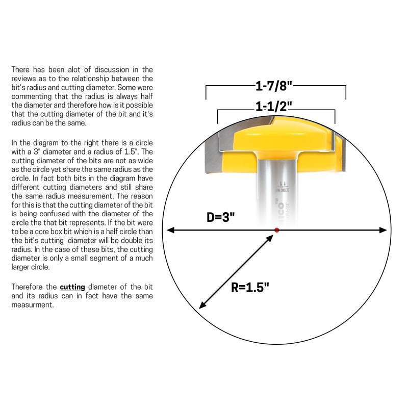 YONICO Horizontal Crown Router Bit 2-1/4-Inch Radius 1/2-Inch Shank 16182