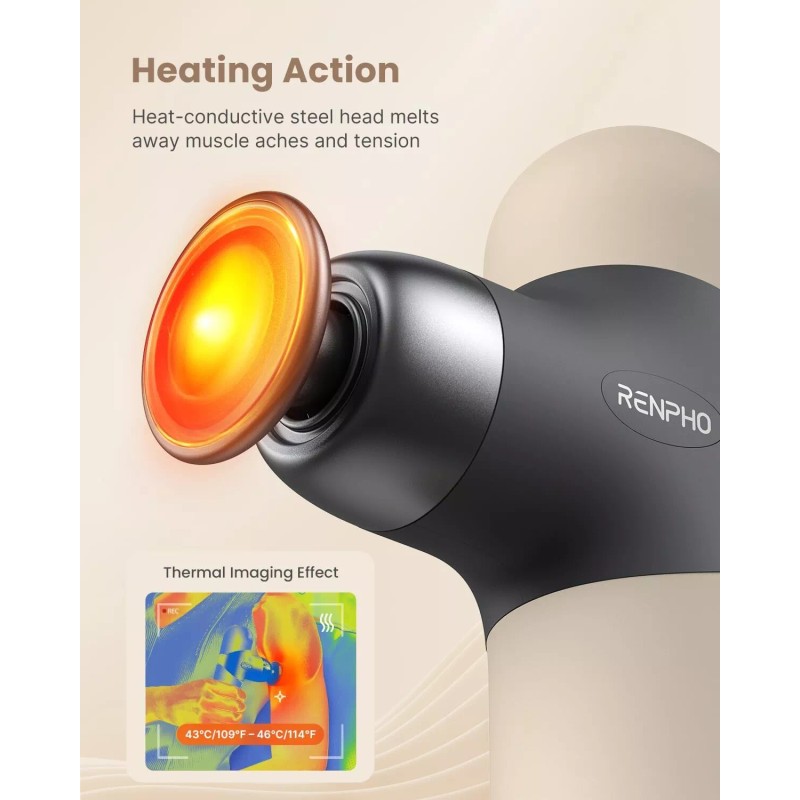 RENPHO Massage Gun with Heat Deep Tissue Percussion Massager &Cover