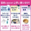 Kyukutto Lakmist Main Unit, 14.2 fl oz (420 ml), Makes