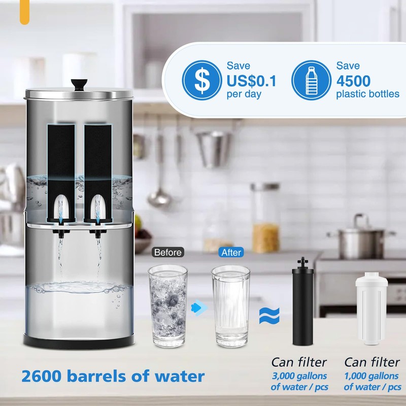 Water Filter Replacement Compatible with Berkey, BB9-2 Filters & PF-2
