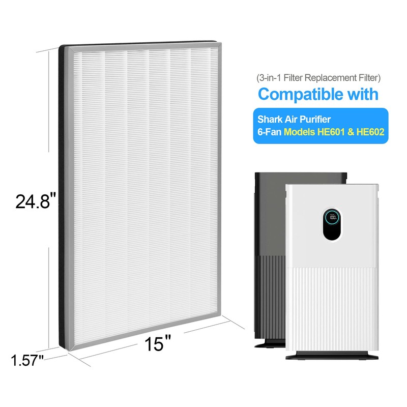FCFMY 3 Packs HE601 H13 True HEPA Replacement Filter Compatible