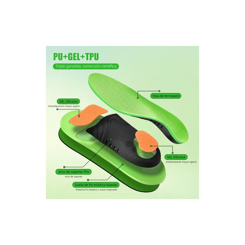 2pcs Plantillas Ortopedicas Para Fascitis Plantar Pie Plano