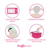 FreshWipes Shampoo Cap, An easy way to wash hair when
