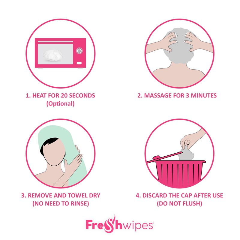 FreshWipes Shampoo Cap, An easy way to wash hair when