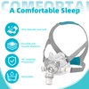 1 PCS Airfit F30 Headgear with 2 Clips, CPAP Headgear