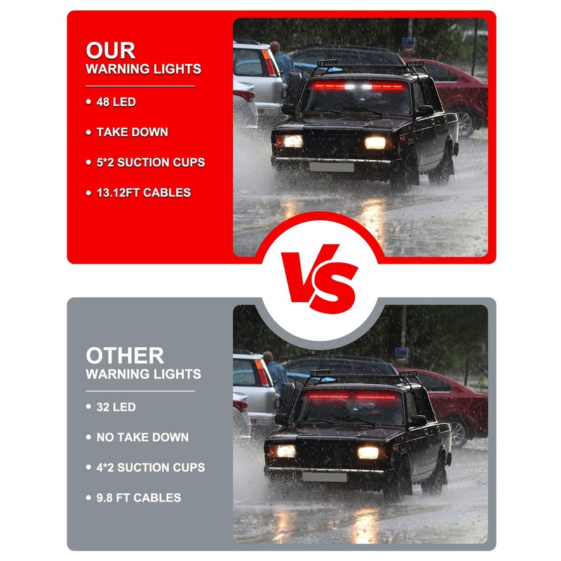 HLauto 604N Emergency Dash Strobe Lights w/Controller: 2x16.8 inch Red