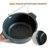 Vinchef New Nonstick Sauce Pot Set with Lids, 3QT Saucepan