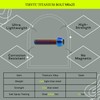 TIRYTU Titanium Bolts M6x25mm - Lightweight Design | Ideal for