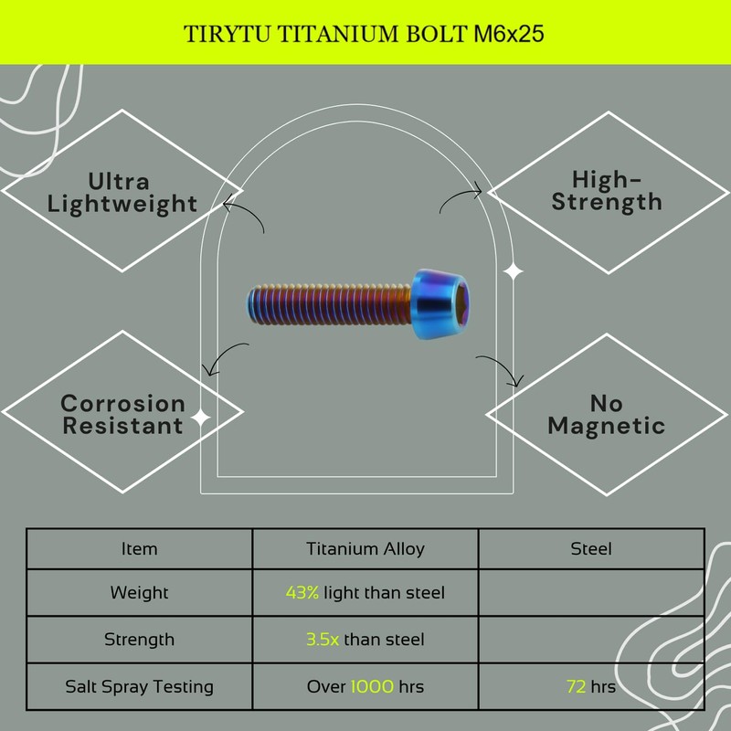 TIRYTU Titanium Bolts M6x25mm - Lightweight Design | Ideal for