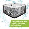 Velocity Hot Tub Cleaner – 2 Uses Per Bottle. Spa