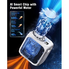 Portable Waist Fan Rechargeable,10000mAh Mini Neck Fan With AI Chip,5 Speeds Strong Airflow,Max 20H Working Time,LED Light,Personal Clip Belt Fan for Outdoor,Traveling,Jobsite(White).