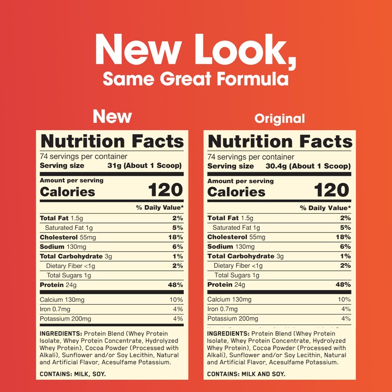 Optimum Nutrition Gold Standard 100% Whey Protein Powder, Double Rich