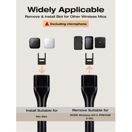 SUNMON Microphone Handheld Adapter with 2 Furry Mik Wind Protection for DJI Mic Mini, Wireless Microphone Stand Holder for Wireless Mic Interview Microphone Adapter Handheld for DJI Mini Micro
