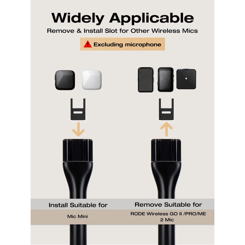 SUNMON Microphone Handheld Adapter with 2 Furry Mik Wind Protection