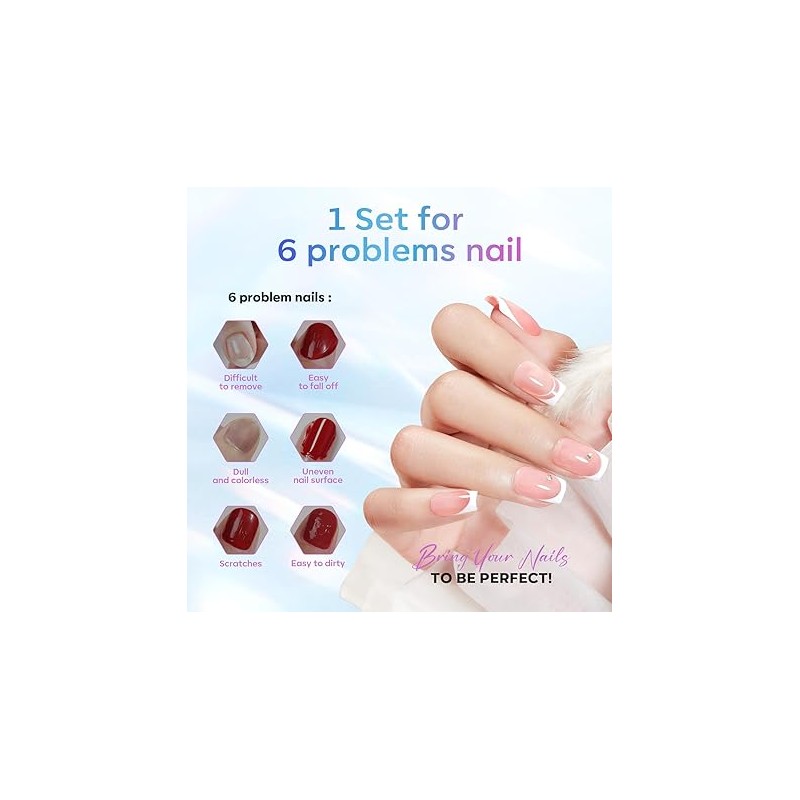 Modelones Gel Top & Base Coat Set, 15ml 2025 Upgrade,