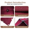 SCOCANOPY Replacement Top Fit for Lowe's Allen Roth 10X10 Ft