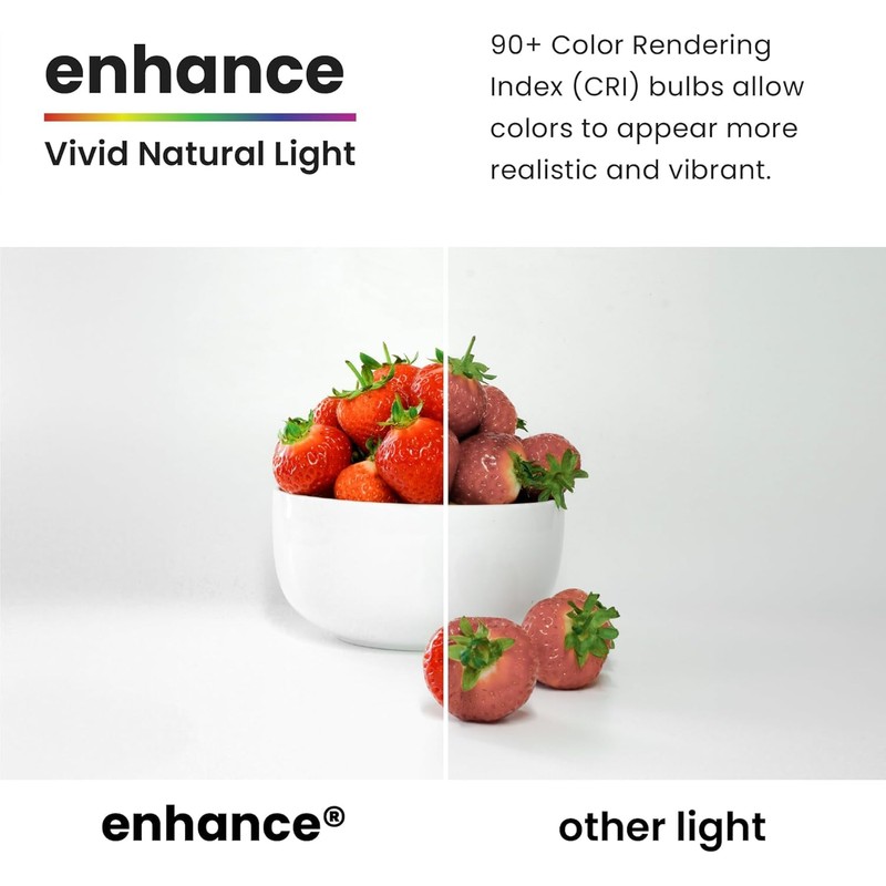 Vannise Par38 LED Flood Light Bulbs High Output 1300LM 120W