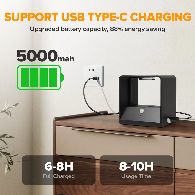 LUTEC Motion Sensor Wall Light, 5000mAh Rechargeable Battery Powered Wall