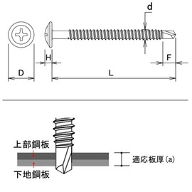 DAIDOHANT 10175593 YAIBA Stainless Steel Drill Screw [Thin Washer] (Nominal Diameter d) 0.2 x (L) 0.5 x 0.5 inches (13 x 13 mm) Head Diameter D 0.4 inches (10.8 mm) (50 Pieces)