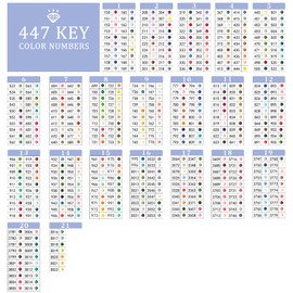 CAIOVSE 5D Diamond Painting Beads,223500 Pieces 447 Colors Round Drills Diamond Painting Accessories Rhinestones for Diamond Painting Kit (500pcs per Bag)