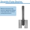 sourcing map Straight Flute Screw Taps M15 x 1.5 H2