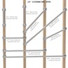 AmeriLuck Dual Pack 1-1/4 x 24‘’ 2 Pack Stainless Steel