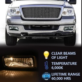 ALLGOOD Fog Lights, Compatible with Ford F150 2004-2006, Fit Lincoln Mark LT Base 2006, Fog Lamp Halogen, Left & Right Sides, Smoky Lens 1Pair