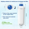 4-Pack Water Filter Cartridges Compatible with DeLonghi DLSC002 – Activated