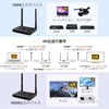 Japanese Technical Standards Certification: Wireless HDMI transmitter and receiver, hdmi