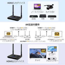 Japanese Technical Standards Certification: Wireless HDMI transmitter and receiver, hdmi wireless 4K @ 30Hz HD Full HD / 5 Ghz / 250 m transmission distance, transmitter receiver for laptops, home theaters, conferences, and other HDTV projectors (Technic
